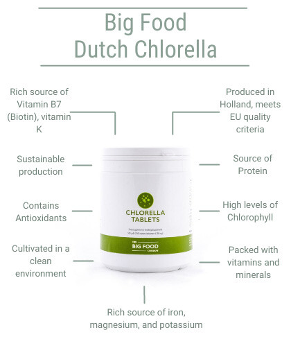 benefits Dutch chlorella Big Food